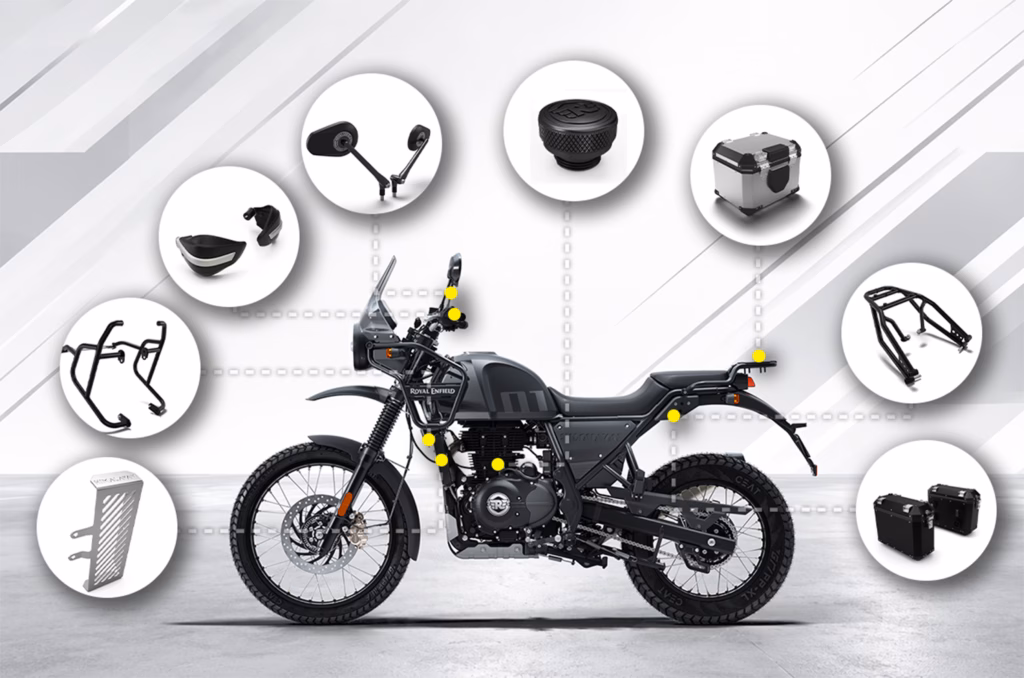 Royal Enfield Himalayan 440 accessory prices revealed